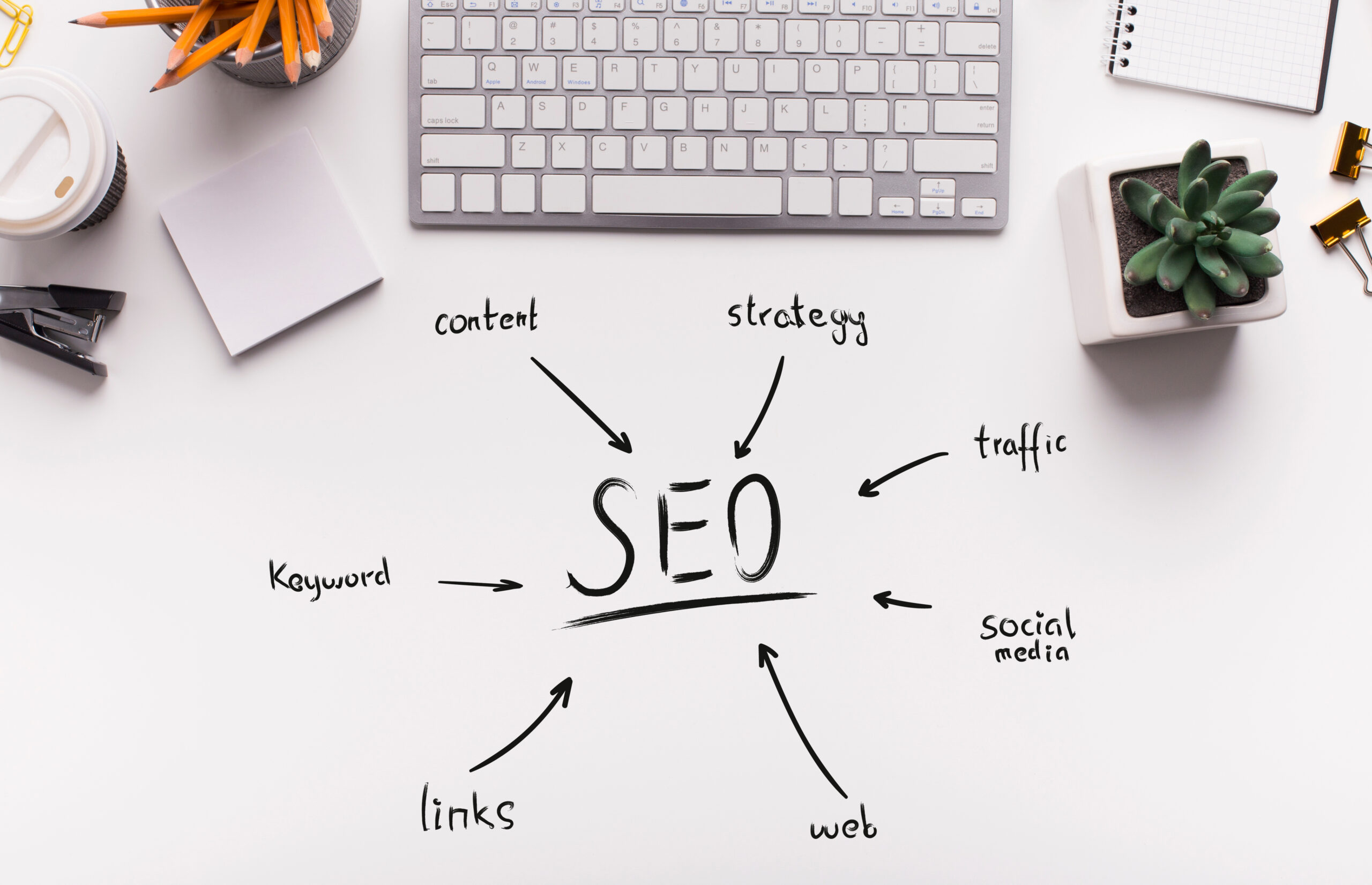 A Shropshire Marketing Agency’s Guide to SEO